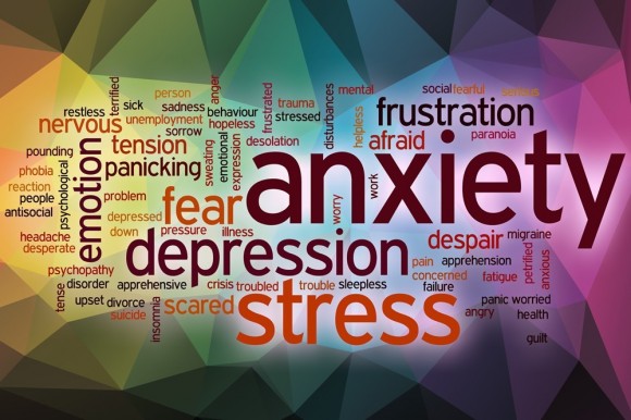 Different Types of Anxiety | Curb Anxiety